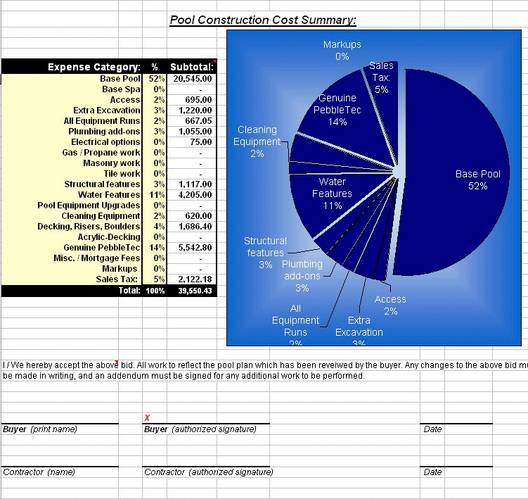 Swimming Pool Estimator